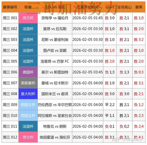 世界杯投注靠谱吗如何选？结合数据分析一次讲透（2026世界杯）