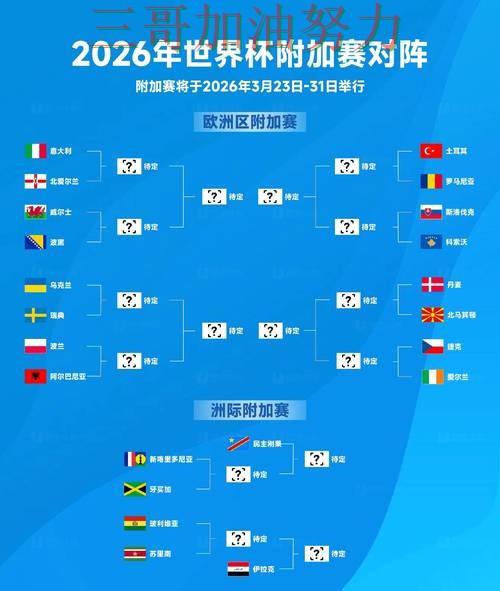 世界杯投注靠谱吗如何选？结合数据分析一次讲透（2026世界杯）