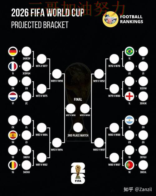世界杯投注靠谱吗如何选？结合数据分析一次讲透（2026世界杯）