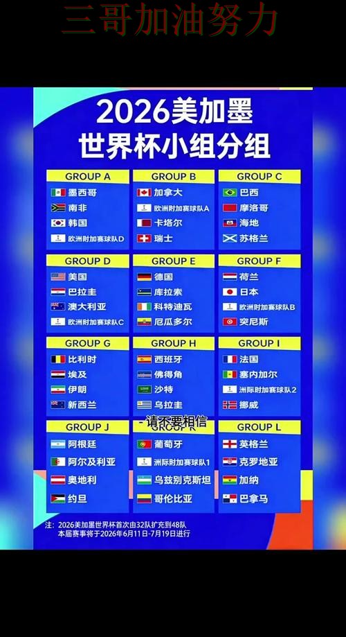 世界杯竞猜平台排行最新盘点总结：怎么玩关键点解析（2026世界杯）