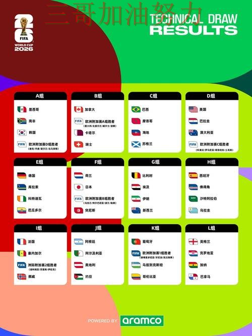 FIFA World Cup 2026期间热门世界杯投注入口整理与直播入口分析 FIFA World Cup 2026期间热门世界杯投注入口整理与直播入口分析